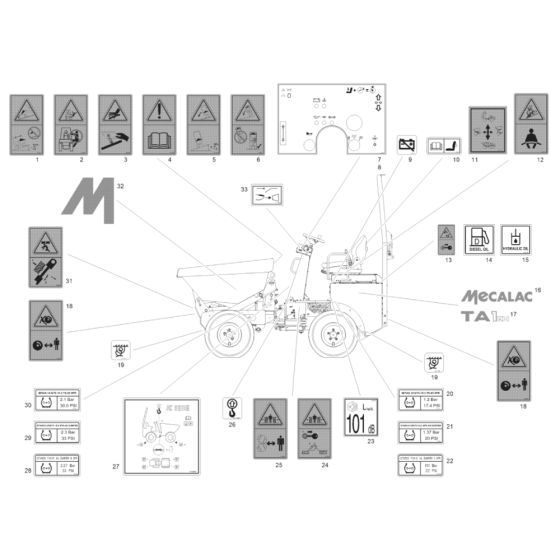 Decals ISO for Benford Terex Mecalac TA1EH Dumpers