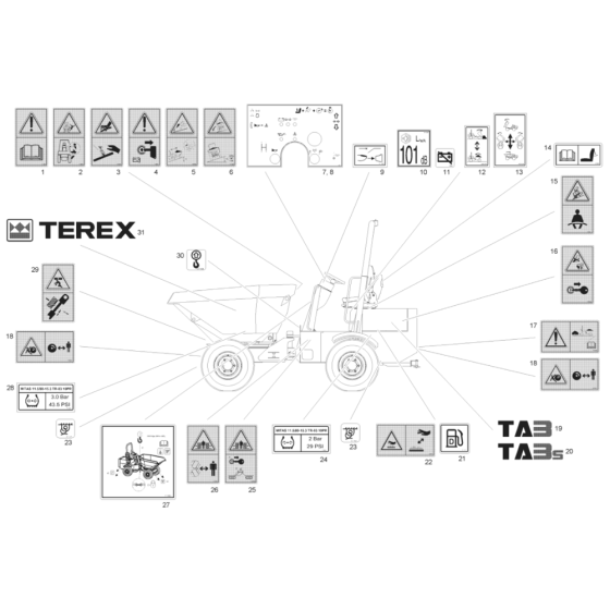 Decals - ISO for Benford Terex Mecalac TA3 Dumper