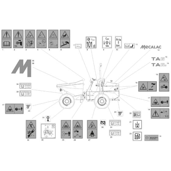 Decals ISO for Benford Terex Mecalac TA6 Dumper