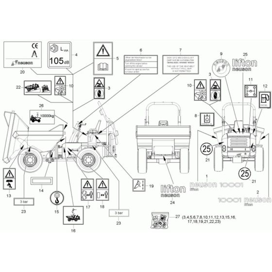 Decals for Neuson 10001 Dumper