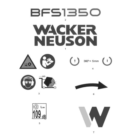 Decals for Wacker BFS 1350 Floor Saw