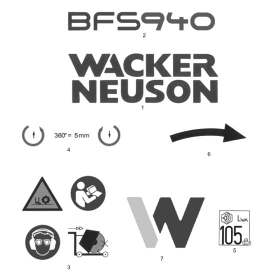 Decals for Wacker BFS 940 Floor Saw