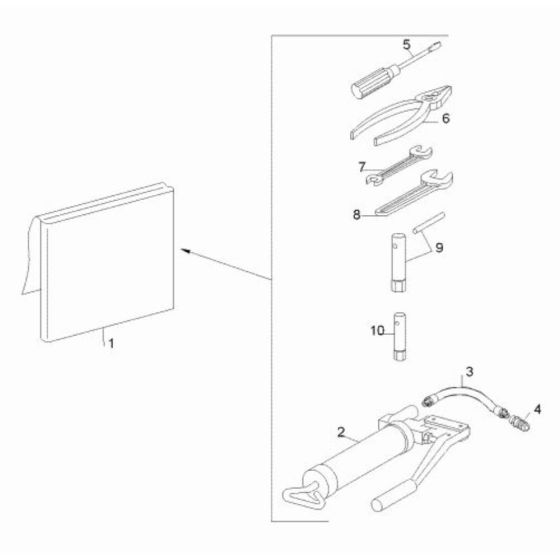 Tools for Wacker DT05 Track Dumper