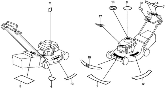 Label for Honda HRG536C1 - PDE/A Lawn Mower