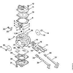 RPC » Blog Archive » Motosega Stihl professionale MS 650