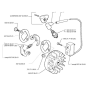 Ignition System & Clutch for Husqvarna 322 E Trimmer/ Edgers