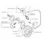 Ignition System & Clutch  for Husqvarna 322 L Trimmer/ Edgers