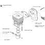 Cylinder, Piston & Muffler Assembly For Husqvarna 325RDX Brushcutter