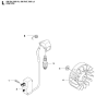 Ignition System Assembly For Husqvarna 535LS Brushcutters