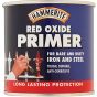 Red Oxide Primers