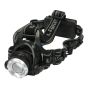 Elite Headlight Rechargable 350 Lumens