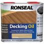 Ronseal Decking Oil