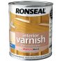 Interior Varnishes