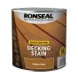 Quick Drying Decking Stain Golden Cedar 2.5 litre