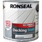 Ultimate Protection Decking Stain 2.5 Litre