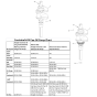 CrankShaft for Kohler SV720 Engines