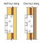 348 x 1/2in TCT Intumescent Cutter Set 15mm by Trend - 348X1/2TC